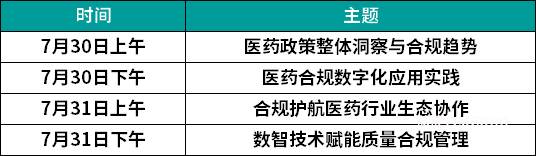 官宣定档|2025医药行业合规数智创新论坛将于7月30日在上海举办-肽度TIMEDOO