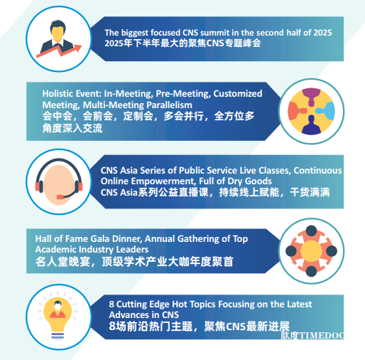 【强强联合】CNS Asia Week 2025携手北京中关村,全面升级共筑产业新生态!-肽度TIMEDOO