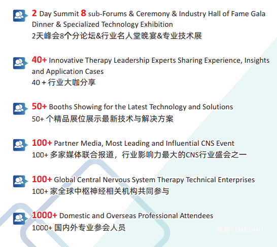 【强强联合】CNS Asia Week 2025携手北京中关村,全面升级共筑产业新生态!-肽度TIMEDOO