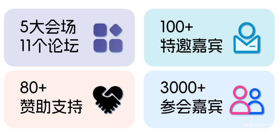 年年爆满!7月北京·QbD2025生物药质量科学大会:打造质量工艺融合新标杆!-肽度TIMEDOO