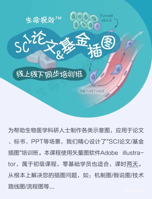 2025年6月21-22日·广州·SCI论文/基金插图培训班线上线下同步开课通知-肽度TIMEDOO