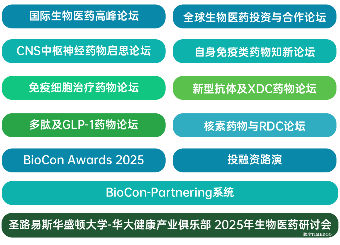 肽度邀您参加BioCon,终版议程抢先收藏,200+讲者、5000+专业观众、12大精品论坛就等你来!-肽度TIMEDOO