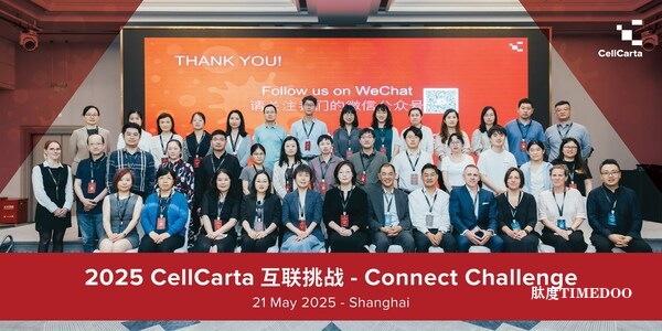 全球药企汇聚上海,共探精准医疗新前沿:2025 CellCarta Connect Challenge 成功举办-肽度TIMEDOO