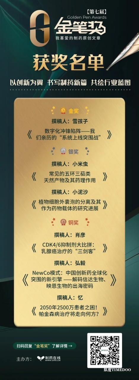 2025金笔奖征文活动获奖名单公布!为制药原创写手加油喝彩-肽度TIMEDOO