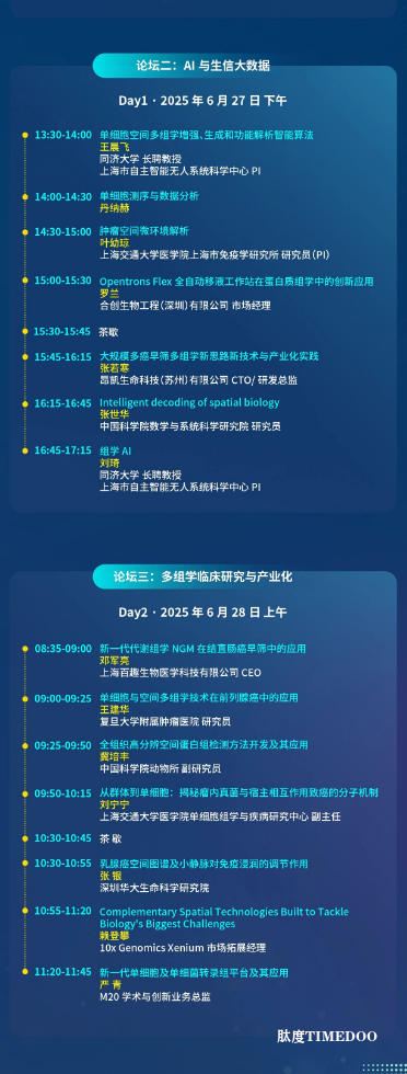 2025年6月27-28日·上海·（第八届）多组学研究与临床转化前沿论坛-肽度TIMEDOO