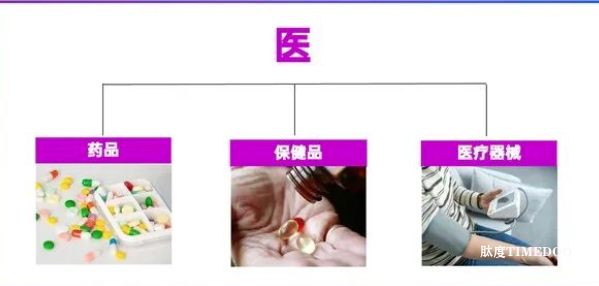 研究显示,银发青年对身体健康的关注程度明显提高,心脑血管和高血压威胁最大 | 行业报告-肽度TIMEDOO