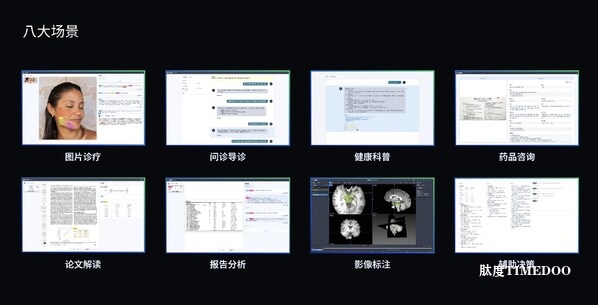 澳鹏发布MediGo医疗大模型数据开发平台 破解医疗AI数据瓶颈-肽度TIMEDOO
