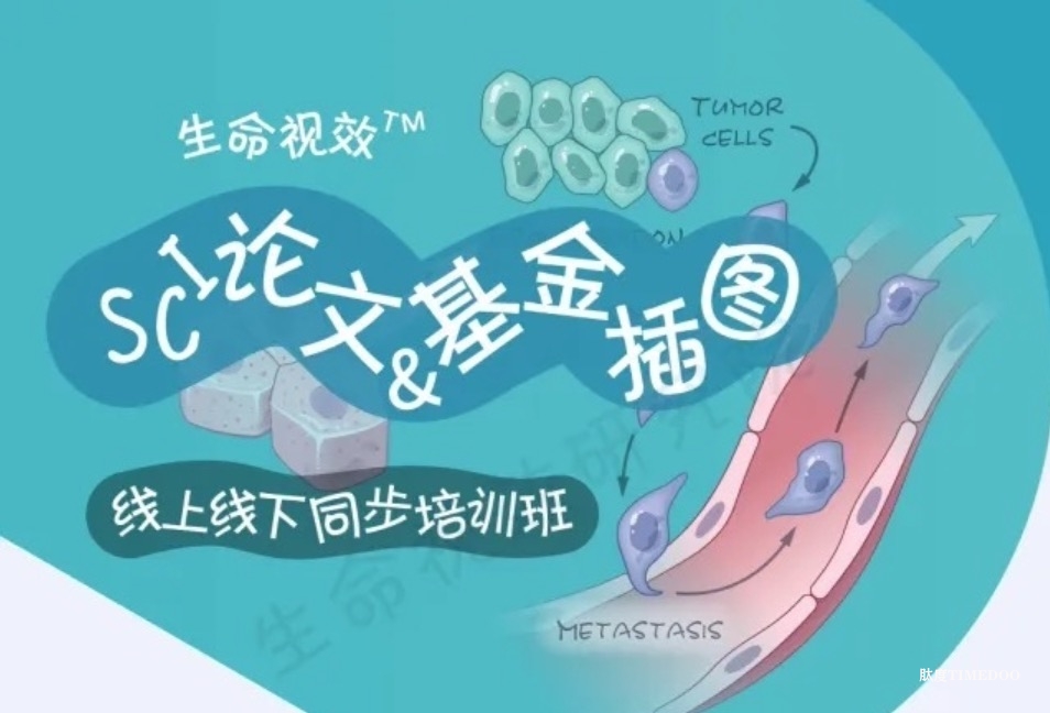 2025年6月21-22日·广州·SCI论文/基金插图培训班线上线下同步开课通知