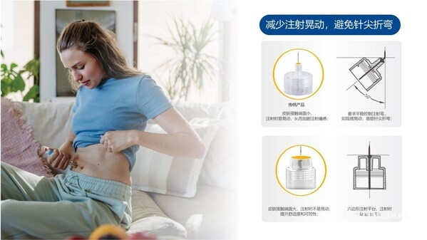 沙力医疗宜稳胰岛素针头以六棱鼓面针座直击注射痛点-肽度TIMEDOO