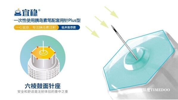 沙力医疗宜稳胰岛素针头以六棱鼓面针座直击注射痛点-肽度TIMEDOO