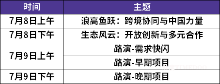 2025年7月8-9日·上海·(第九届)亚大生物医药合作峰会-肽度TIMEDOO