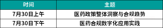 演讲席位申请｜2025医药行业合规数智创新论坛-肽度TIMEDOO