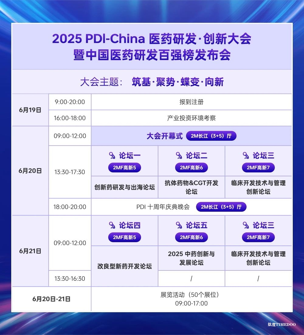 2025年6月20-21日·重庆·PDI医药研发创新大会-肽度TIMEDOO