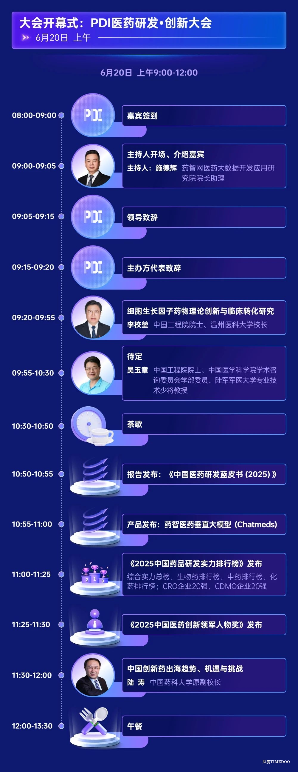 2025年6月20-21日·重庆·PDI医药研发创新大会-肽度TIMEDOO