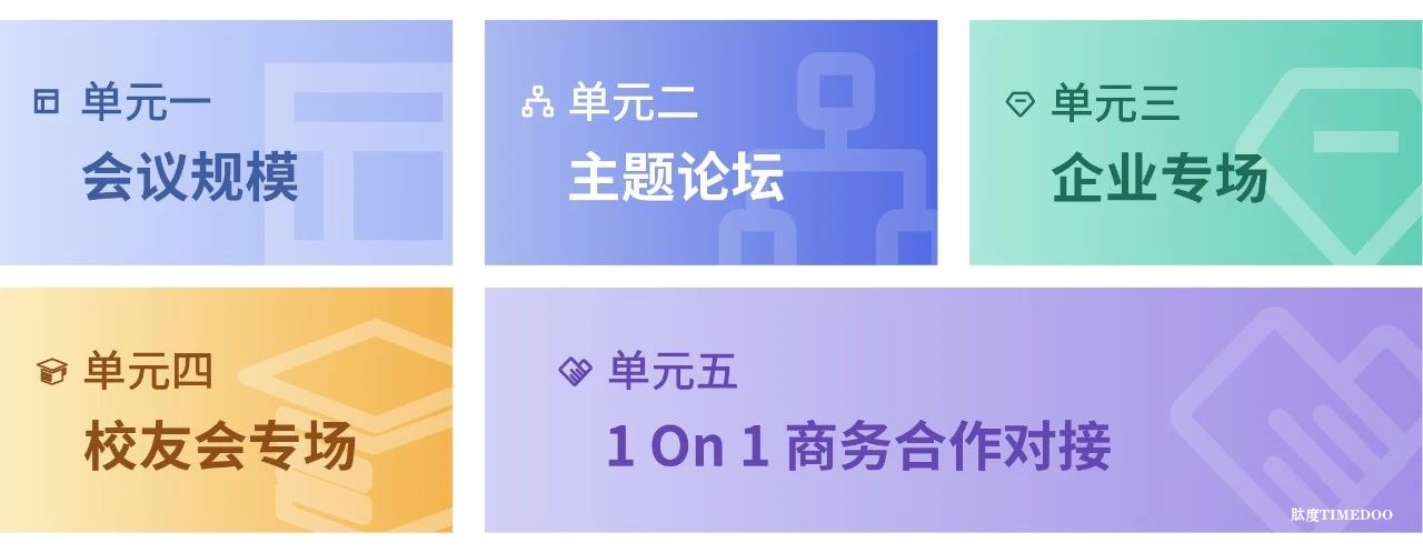 2025年6月27-28日·中国·苏州·2025美国华人生物医药科技协会-肽度TIMEDOO