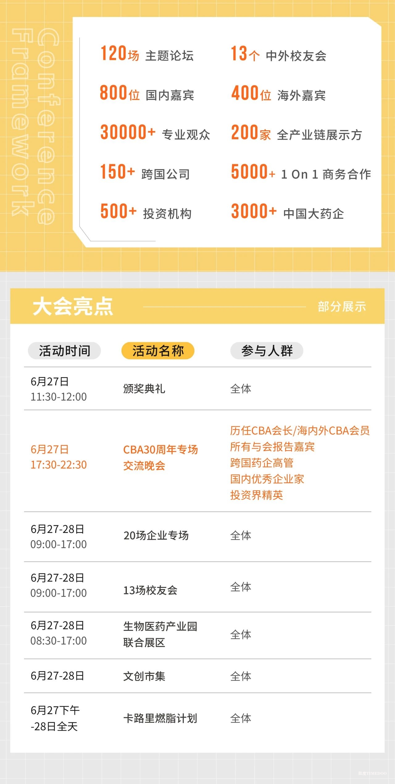 2025年6月27-28日·中国·苏州·2025美国华人生物医药科技协会-肽度TIMEDOO