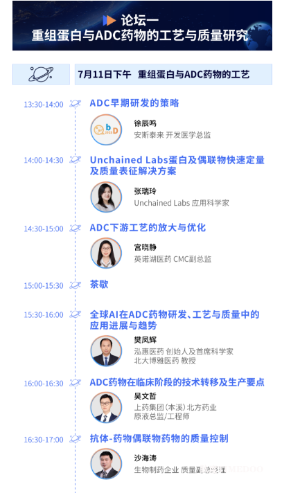 2025年7月11-12日·北京·2025第六届QbD生物药质量科学大会-肽度TIMEDOO
