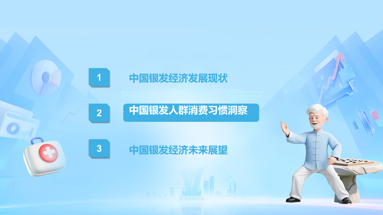 2025年银发经济消费人群洞察-肽度TIMEDOO