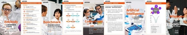 融合创新,深耕本土:Abcam在中国的战略新篇章-肽度TIMEDOO