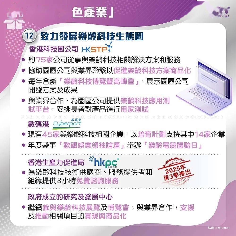 香港18年后老人占1/3,特区政府重磅推出「银发经济30条」-肽度TIMEDOO