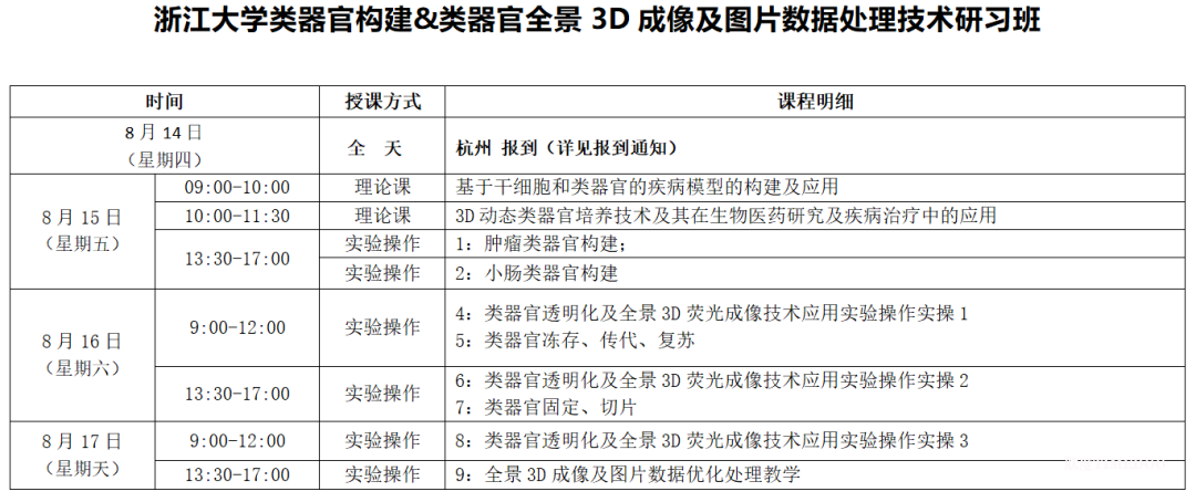 浙江大学|2025年8月14日-17日类器官构建与全景3D成像及图像数据处理技术研习班-肽度TIMEDOO