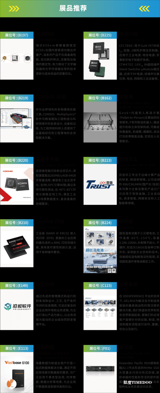 华为、大族、富士康等一众名企重磅亮相WAIE全数会智能工业展及大会 附超全参观攻略-肽度TIMEDOO