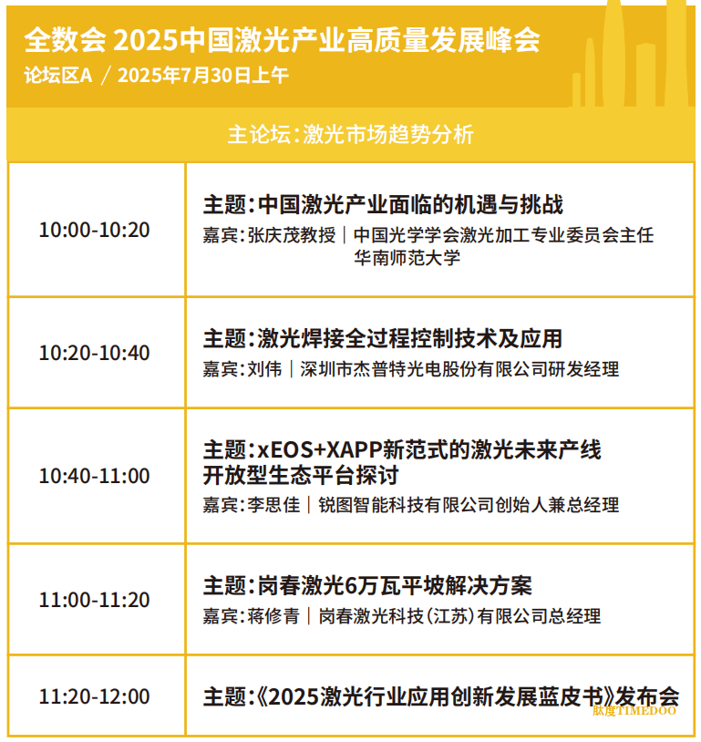 华为、大族、富士康等一众名企重磅亮相WAIE全数会智能工业展及大会 附超全参观攻略-肽度TIMEDOO