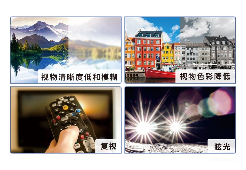 做白内障手术，应该如何选择人工晶体？