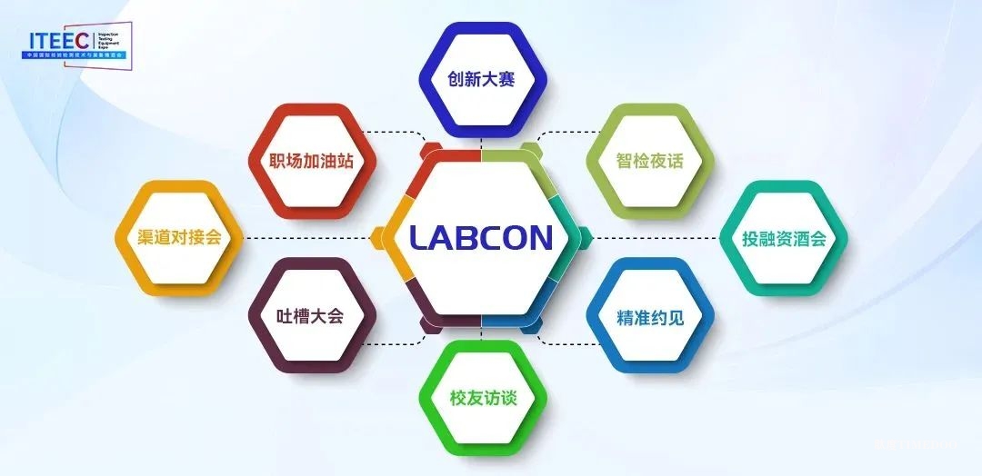 2025年11月15-16日·广州·第七届国际检验检测技术与装备博览会-肽度TIMEDOO