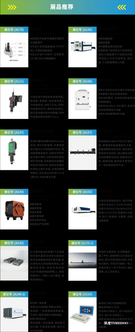 华为、大族、富士康等一众名企重磅亮相WAIE全数会智能工业展及大会 附超全参观攻略-肽度TIMEDOO