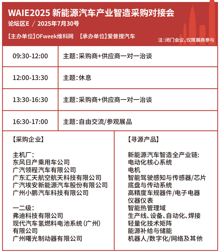 华为、大族、富士康等一众名企重磅亮相WAIE全数会智能工业展及大会 附超全参观攻略-肽度TIMEDOO