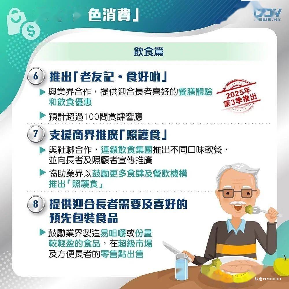 香港18年后老人占1/3,特区政府重磅推出「银发经济30条」-肽度TIMEDOO