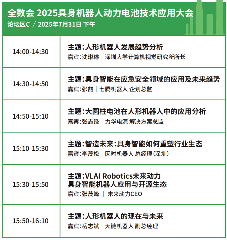 华为、大族、富士康等一众名企重磅亮相WAIE全数会智能工业展及大会 附超全参观攻略-肽度TIMEDOO