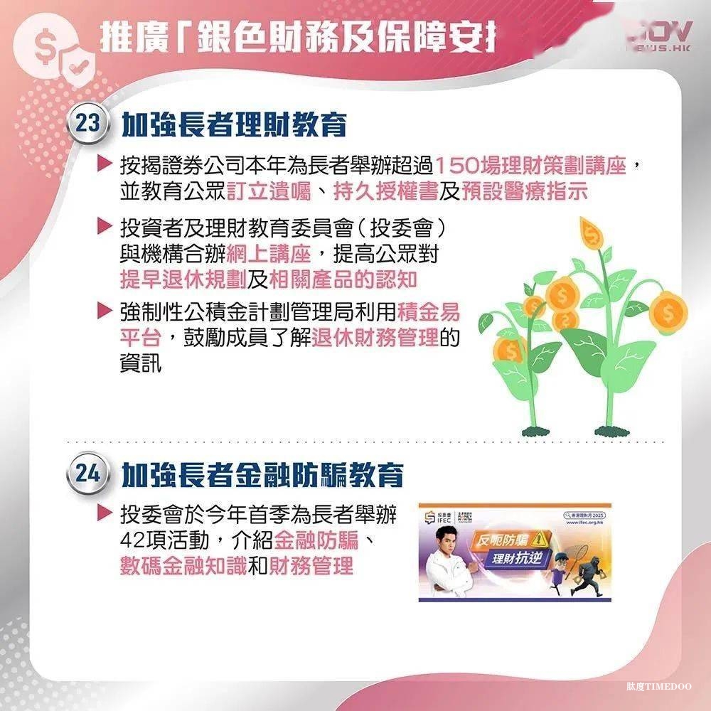 香港18年后老人占1/3,特区政府重磅推出「银发经济30条」-肽度TIMEDOO