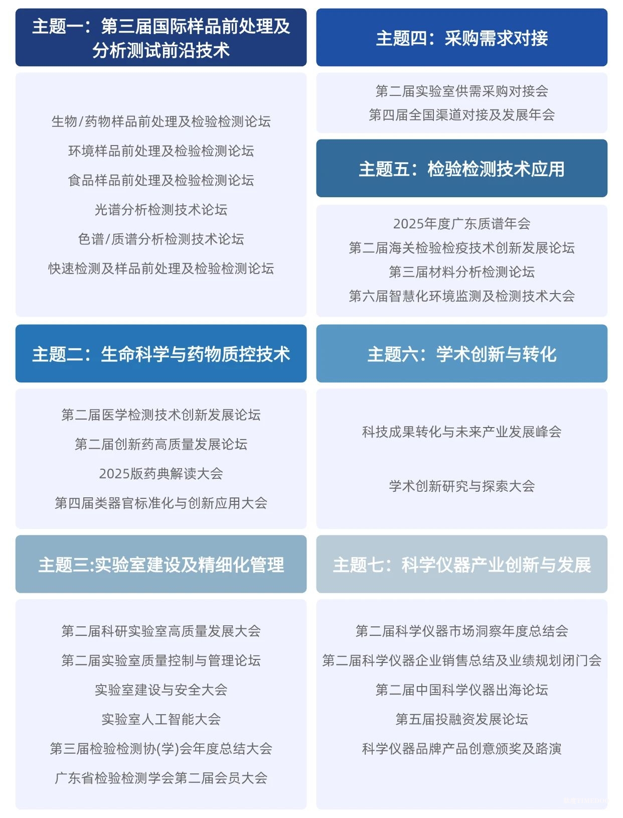 2025年11月15-16日·广州·第七届国际检验检测技术与装备博览会-肽度TIMEDOO