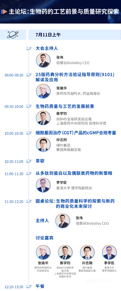 2025年7月11-12日·北京·2025第六届QbD生物药质量科学大会-肽度TIMEDOO