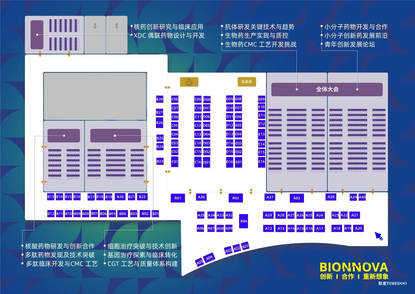 2025年7月22-23日·成都·第4届BIONNOVA西部创新论坛-肽度TIMEDOO