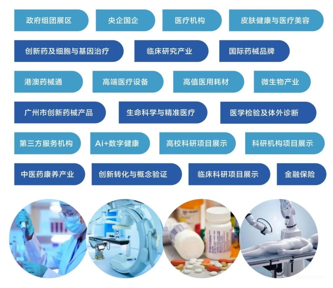 2025年8月22-24日·广州·医疗与健康产业博览会-肽度TIMEDOO