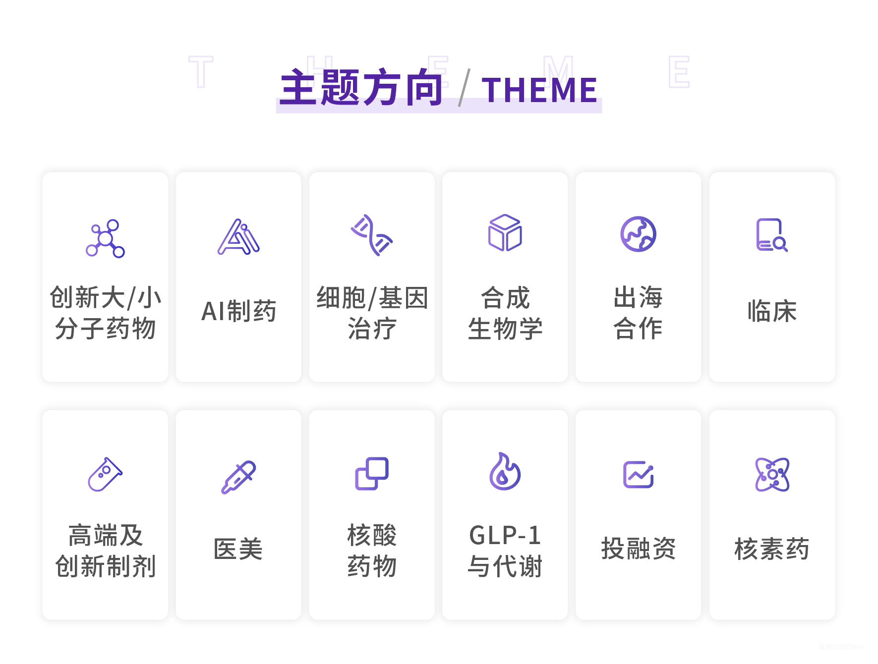 2025年10月31-11月01日·苏州·医药产业大会-肽度TIMEDOO