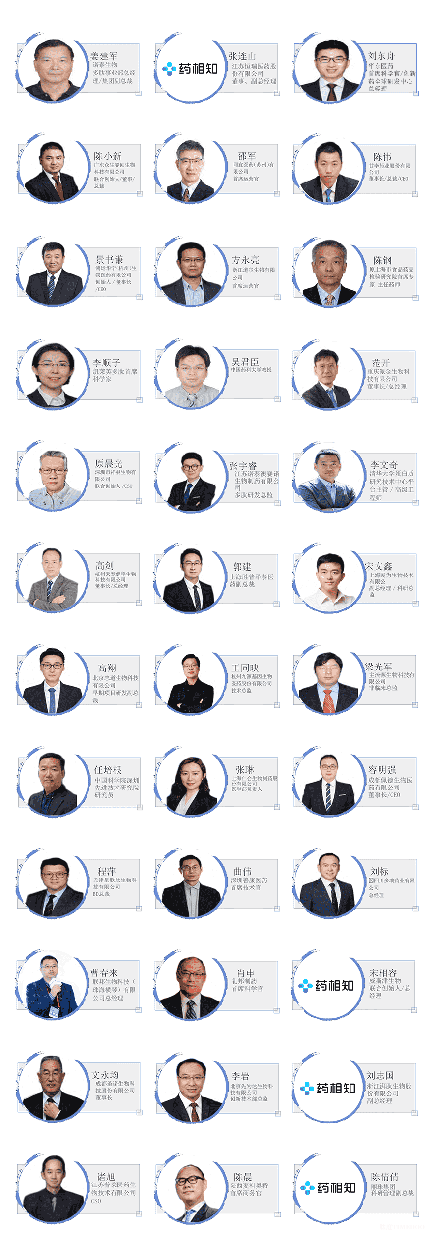 2025年9月5-6日·成都·多肽与减重药物开发者峰会-肽度TIMEDOO