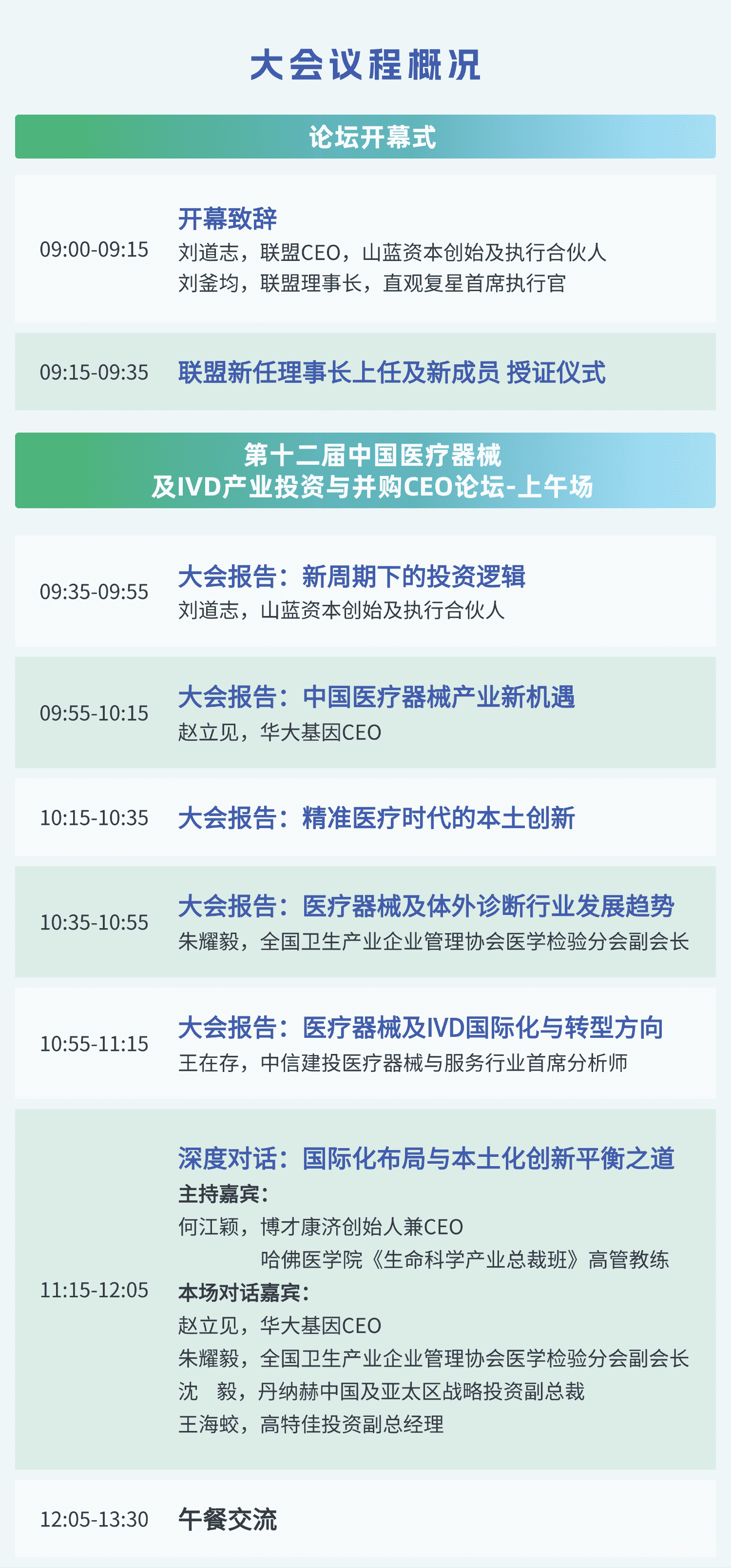 2025年8月15日·杭州·第十二届中国医疗器械及IVD产业投资与并购CEO论坛-肽度TIMEDOO