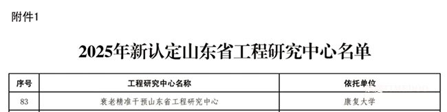 1756286613810172.png 正典燕窝联合康复大学共建“衰老精准干预省级研究中心”获批-肽度TIMEDOO
