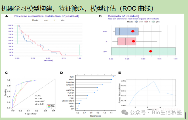 全球炸锅!国内“天才少年”独自发Nature,助力生物医药领域再攀高峰!-肽度TIMEDOO