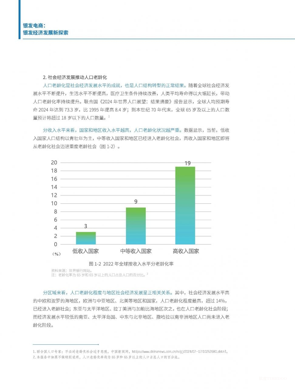 银发电商：银发经济发展新探索-肽度TIMEDOO