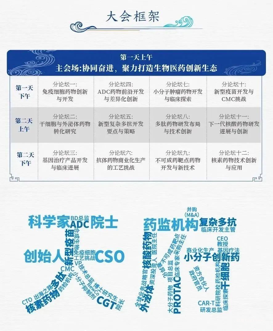 2025年9月24-25日·成都·第二届天府生物医药产业发展合作大会-肽度TIMEDOO