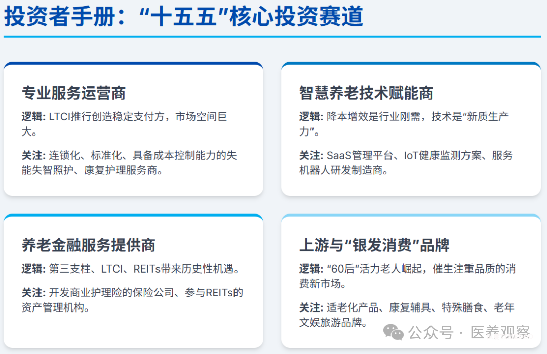 中国式养老“十五五”展望:政策方向、市场趋势、引爆点、核心赛道、投资逻辑……-肽度TIMEDOO