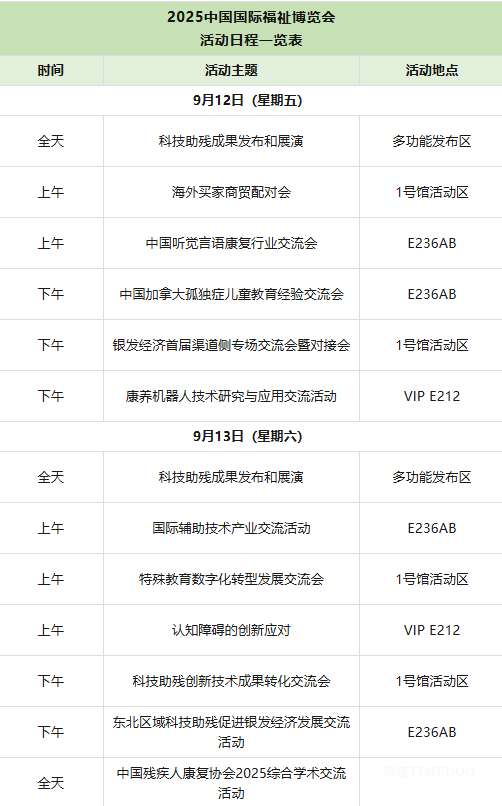 2025年9月12-14日·北京·中国国际福祉博览会-肽度TIMEDOO