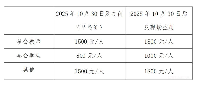 2025年11月15-16日·广州·第三届样品前处理与检验检测国际前沿论坛-肽度TIMEDOO