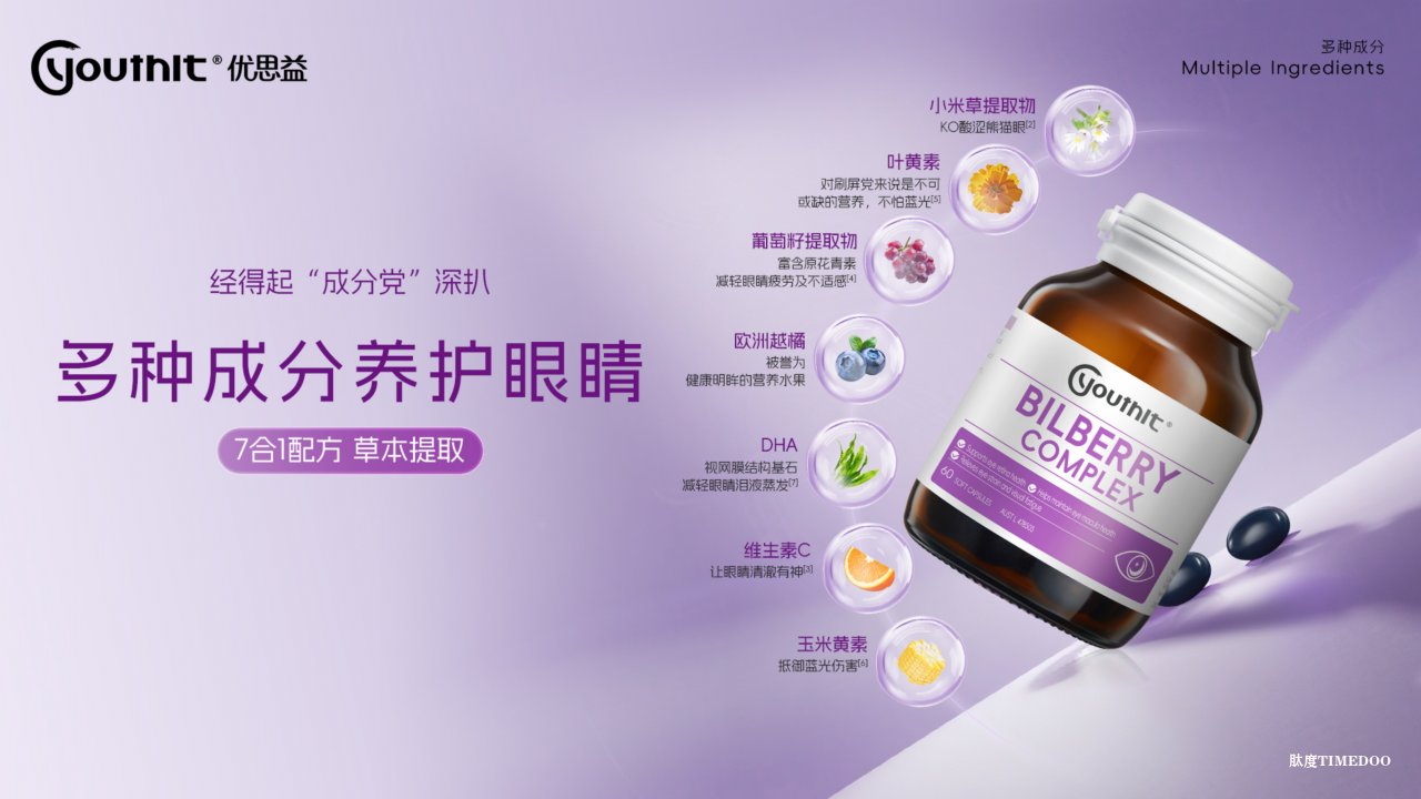 1759023455951200.png 告别干涩模糊,优思益7合1蓝莓护眼丸助力Z世代找回眼里的“星光”7合1-肽度TIMEDOO