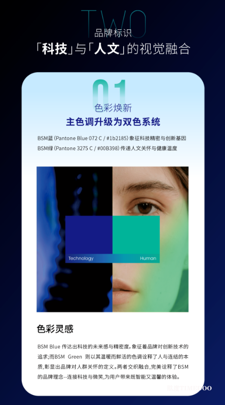 贝施美品牌焕新发布丨以「微笑曲线」重塑科技与人文的微笑生态-肽度TIMEDOO